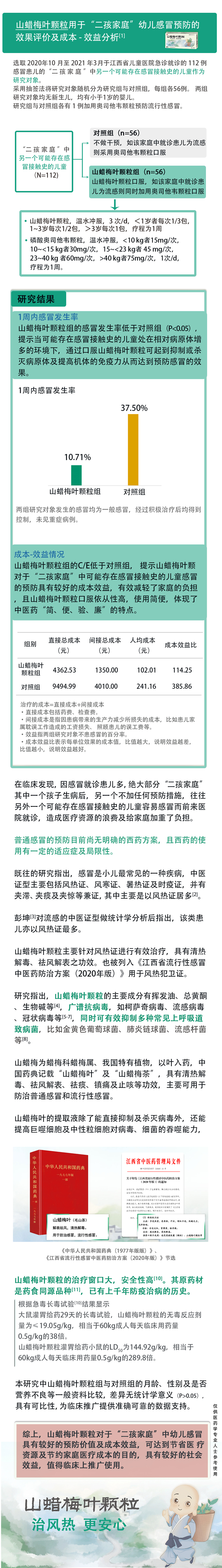 預防感冒.jpg 預防感冒.jpg